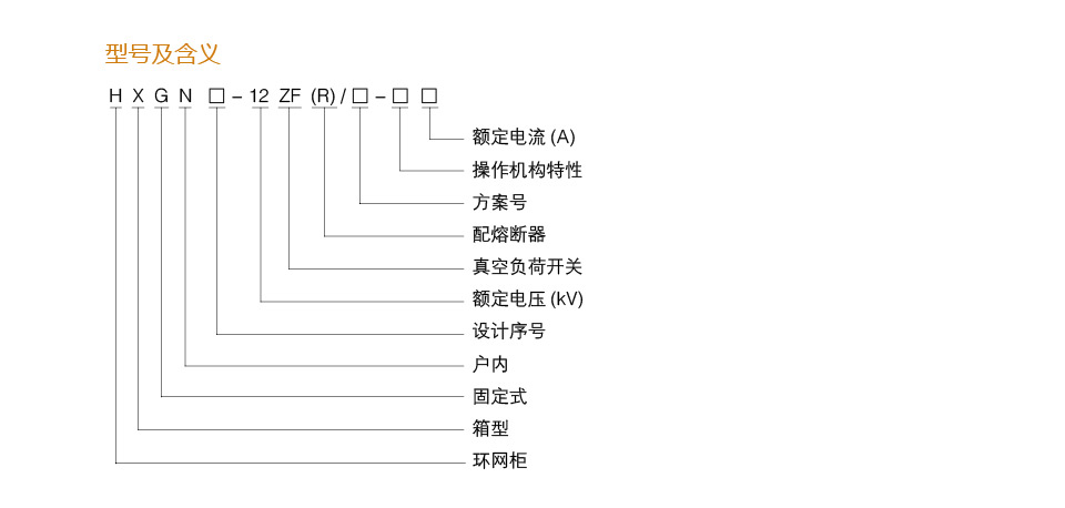 交流金屬封閉開(kāi)關(guān)